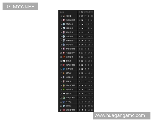 多位足球球星确诊新冠病毒 赛事受影响球员健康成焦点